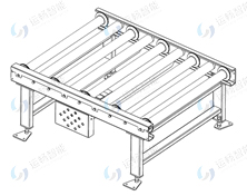 辊道运送