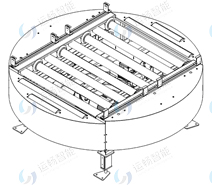 辊式旋转运送