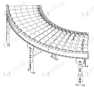 转弯运送